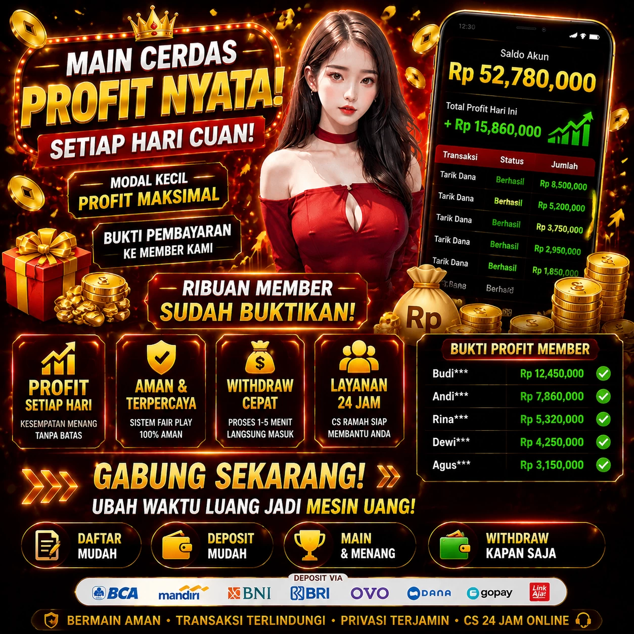 modac4d Indonesia